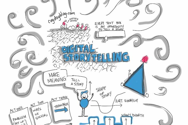 Digital Storytelling
