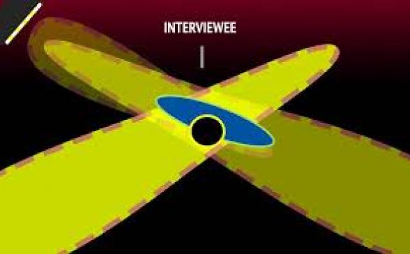 Three-Point Lighting